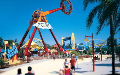 Gold Coast Theme Parks